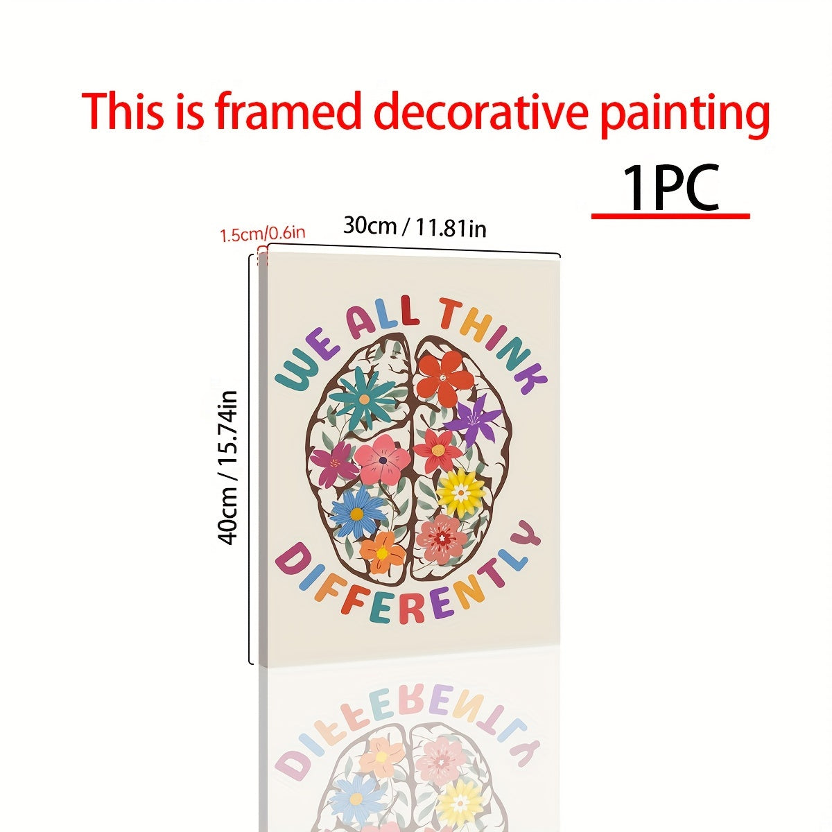 Neurodiversity Floral Brain Canvas Wall Art