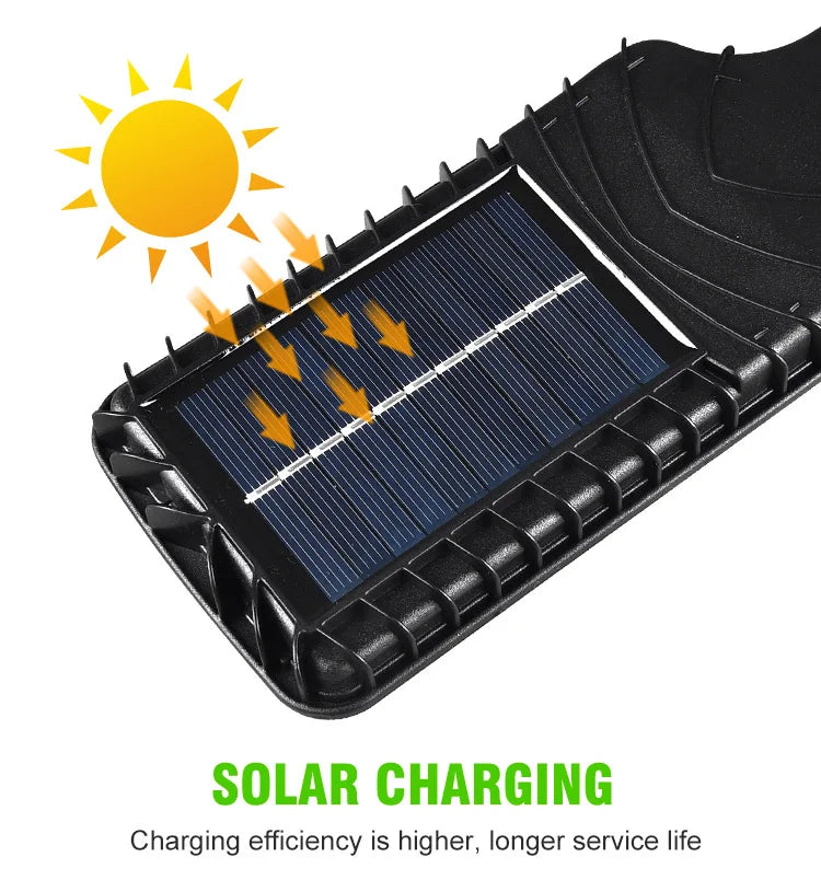 Solar Outdoor Motion Sensor Security Light