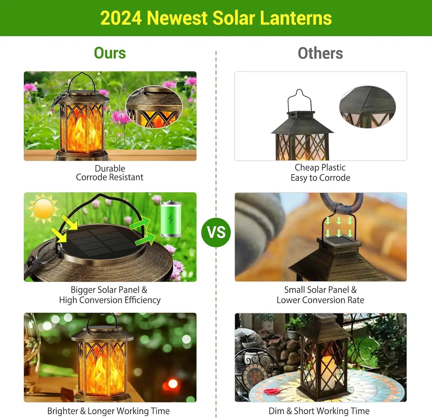 2-Pack Flickering Flame Solar Lanterns
