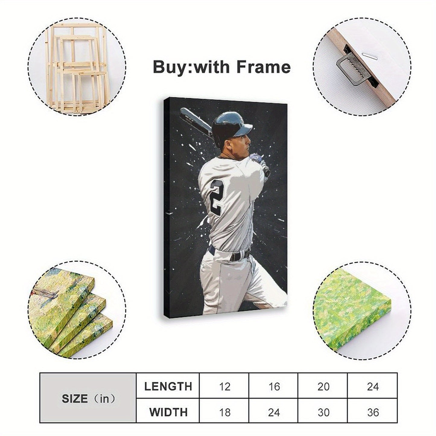 Derek Jeter 2 Poster Baseball Canvas Poster