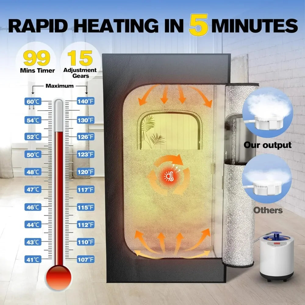 Sauna Box for Home, Personal Steam